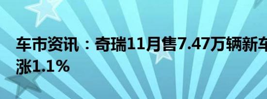 车市资讯：奇瑞11月售7.47万辆新车 同比上涨1.1%