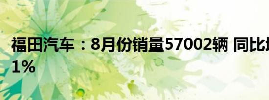 福田汽车：8月份销量57002辆 同比增长50.81%