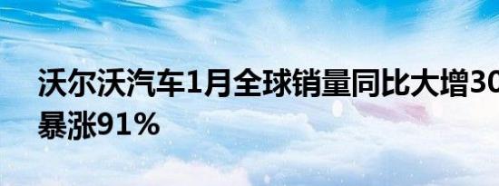 沃尔沃汽车1月全球销量同比大增30% 在华暴涨91%