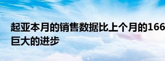 起亚本月的销售数据比上个月的1661辆有了巨大的进步