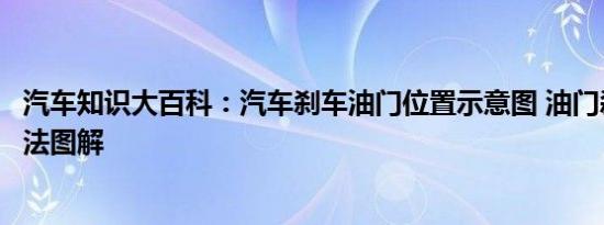 汽车知识大百科：汽车刹车油门位置示意图 油门刹车正确踩法图解