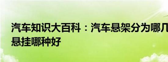 汽车知识大百科：汽车悬架分为哪几类 汽车悬挂哪种好