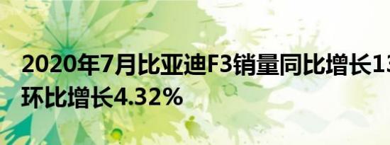 2020年7月比亚迪F3销量同比增长139.72% 环比增长4.32%