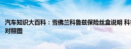 汽车知识大百科：雪佛兰科鲁兹保险丝盒说明 科鲁兹保险丝对照图