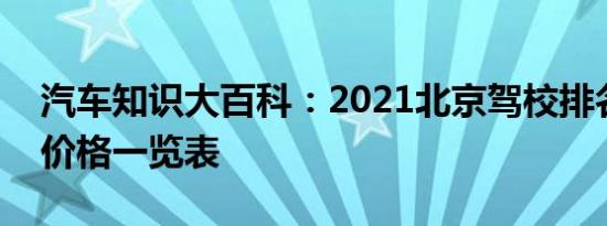 汽车知识大百科：2021北京驾校排名及报名价格一览表