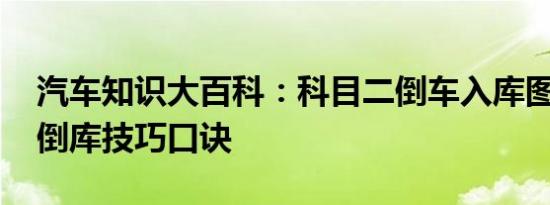 汽车知识大百科：科目二倒车入库图解 科二倒库技巧口诀