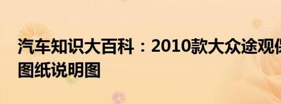 汽车知识大百科：2010款大众途观保险丝盒图纸说明图