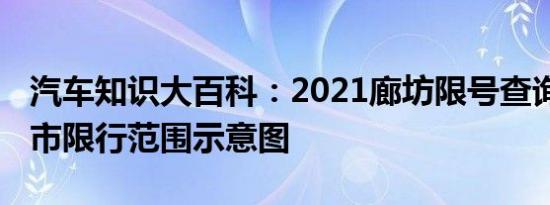 汽车知识大百科：2021廊坊限号查询表 廊坊市限行范围示意图