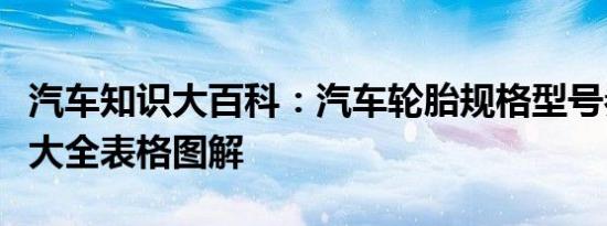 汽车知识大百科：汽车轮胎规格型号参数尺寸大全表格图解