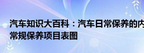 汽车知识大百科：汽车日常保养的内容 汽车常规保养项目表图