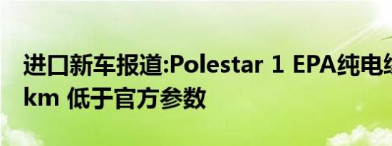 进口新车报道:Polestar 1 EPA纯电续航83.7km 低于官方参数