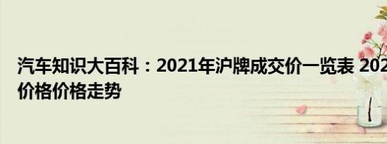 汽车知识大百科：2021年沪牌成交价一览表 2021沪牌每月价格价格走势