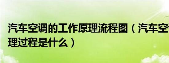 汽车空调的工作原理流程图（汽车空调工作原理过程是什么）