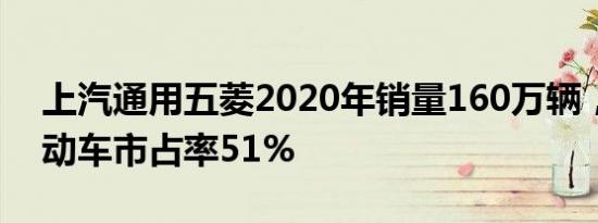 上汽通用五菱2020年销量160万辆，小型电动车市占率51%