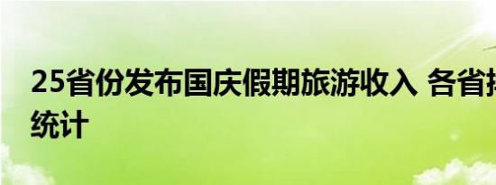 25省份发布国庆假期旅游收入 各省排名数据统计