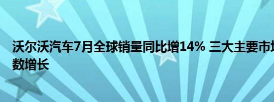 沃尔沃汽车7月全球销量同比增14% 三大主要市场齐现两位数增长