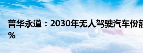 普华永道：2030年无人驾驶汽车份额将达10%