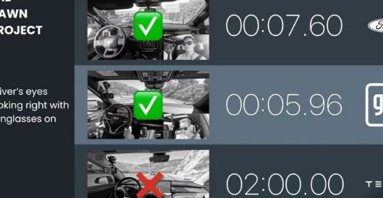 独立测试表明你不能指望特斯拉的驾驶员监控系统(图1)
