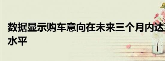 数据显示购车意向在未来三个月内达到创纪录水平