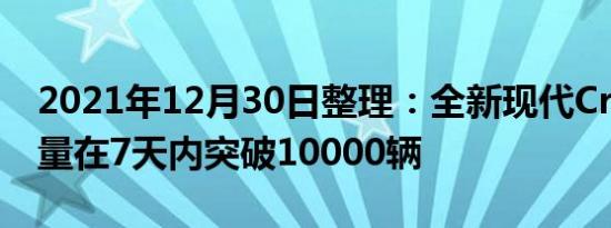 2021年12月30日整理：全新现代Creta预订量在7天内突破10000辆