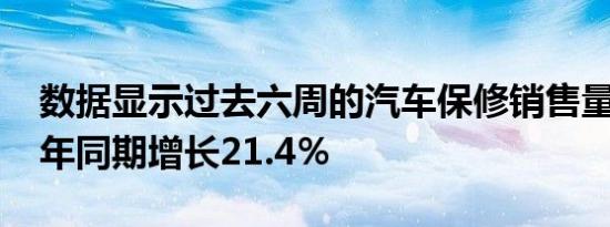 数据显示过去六周的汽车保修销售量比2019年同期增长21.4％