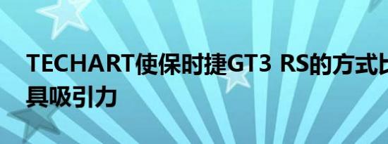 TECHART使保时捷GT3 RS的方式比以前更具吸引力