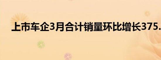 上市车企3月合计销量环比增长375.96%