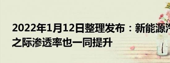 2022年1月12日整理发布：新能源汽车爆发之际渗透率也一同提升